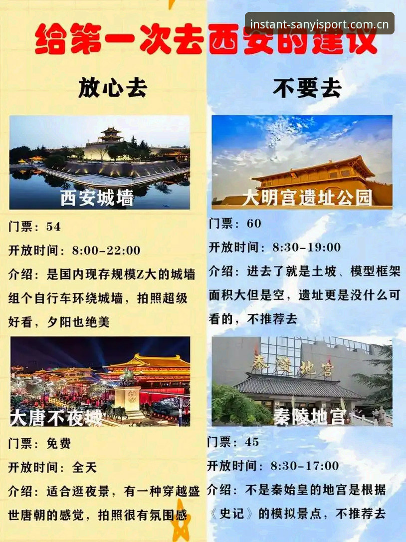 官方入口与三方镜像对比：三亿体育平台用户如何避免绕路踩坑？